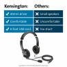 Auricolari con Microfono Kensington K97601WW Nero