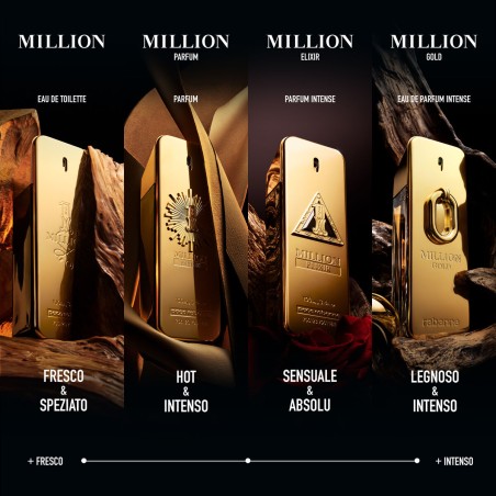 Profumo Uomo Paco Rabanne MILLION GOLD EDP 50 ml
