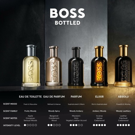 Profumo Uomo BOSS BOSS BOTTLED EDP 50 ml