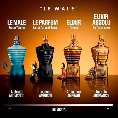 Profumo Uomo Jean Paul Gaultier LE MALE ELIXIR ABSOLU PARFUM INTENSE 200 ml