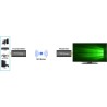 Trasmettitore Techly IDATA HDMI-WL53
