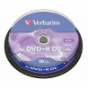 DVD+R Verbatim