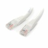 Cavo di Rete Rigido UTP Categoria 6 Startech M45PAT15MWH          5 m 15 m