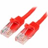 Cavo di Rete Rigido UTP Categoria 6 Startech 45PAT50CMRD          0,5 m