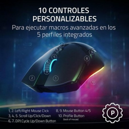 Mouse Razer RZ01-04660100-R3G1 30000 dpi (30000 dpi)