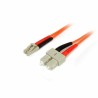 Cavo fibra ottica Startech 50FIBLCSC2           (2 m)