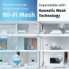 Router Keenetic KN-1613-01EN Ethernet LAN Wi-Fi