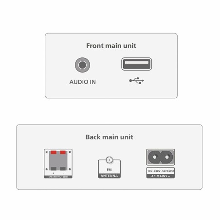 Mini impianto Stereo Philips TAM3205M2/12