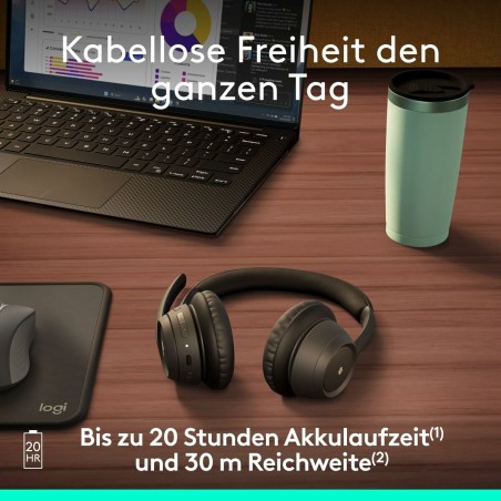 Auricolari Logitech 981-001458 Nero
