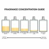 Profumo Donna Narciso Rodriguez FOR HER 30 ml