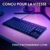Tastiera Logitech G515 TKL Nero AZERTY
