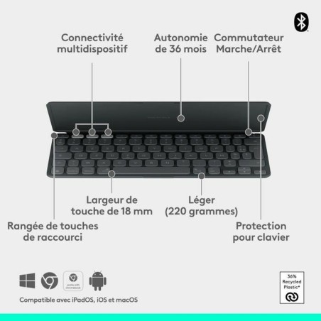 Custodia per iPad + Tastiera Logitech Keys-to-Go 2