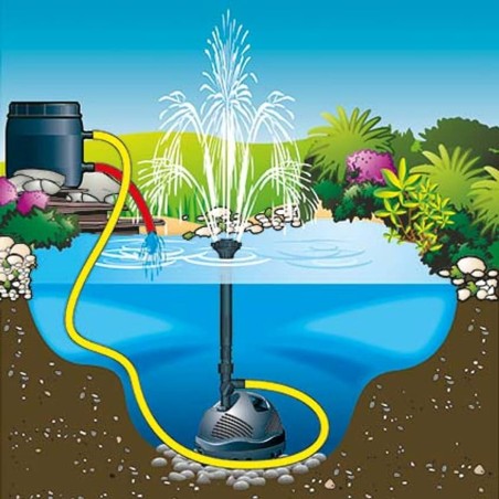 Pompa acqua Ubbink 1500 l/h