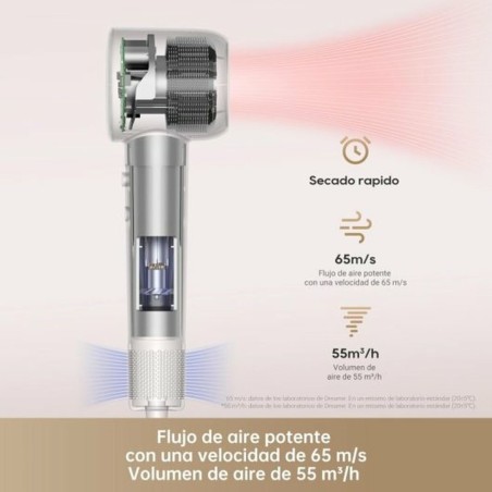 Phon Dreame Rosa 1600 W