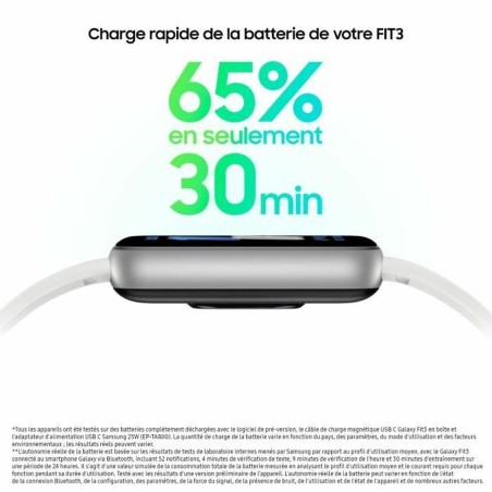 Orologi Sportivi Samsung Galaxy Fit3 Bianco Argentato 1,6"