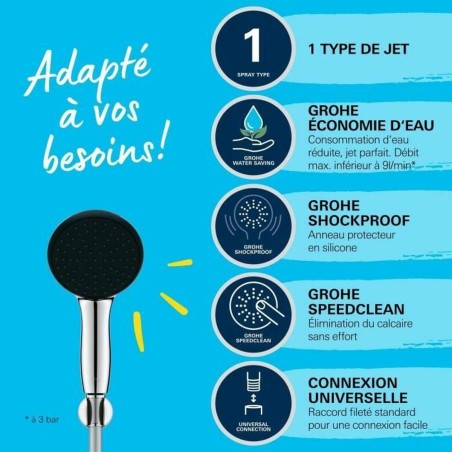 Soffione Grohe Plastica
