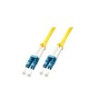 Cavo fibra ottica LINDY 47451 2 m