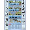 Pompa acqua Ubbink 3900 l/h