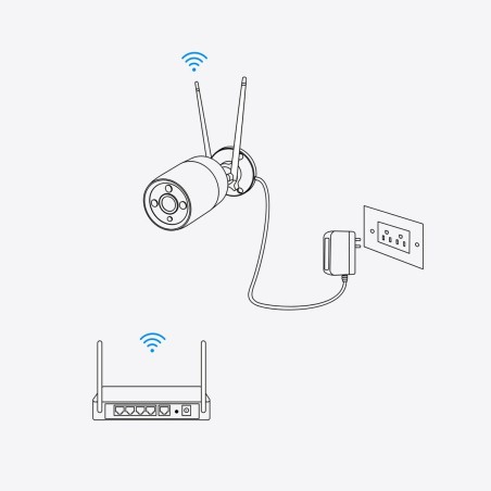 Videocamera di Sorveglianza Reolink W430