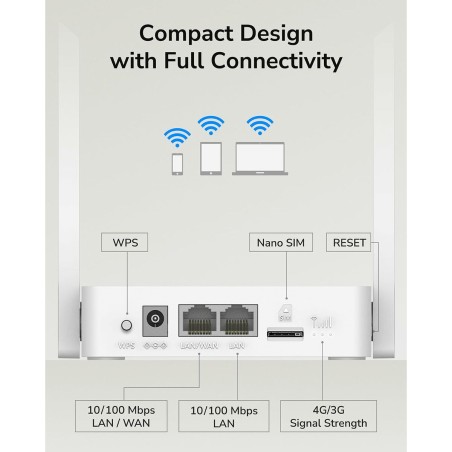 Router Cudy LT300_EU Bianco RJ45 RJ45 x 1 Wi-Fi 4