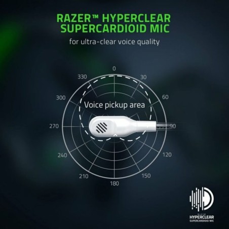 Auricolari con Microfono Razer RZ04-03470300-R3M1 Bianco Multicolore