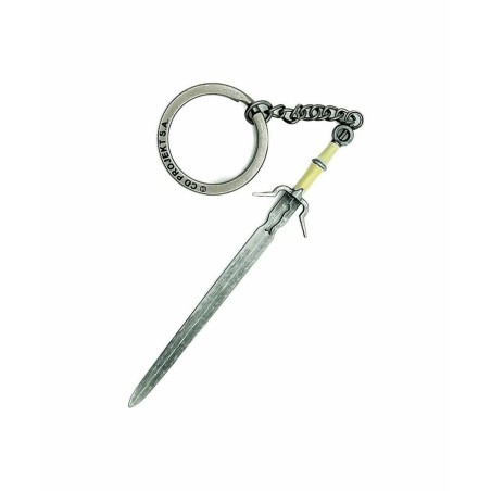 Portachiavi Good Loot The Witcher 3