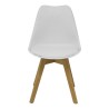 Sedia per Reception Don Rodrigo Foröl 4351PTBLSP10 Bianco (4 uds)
