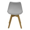 Sedia per Reception Don Rodrigo Foröl 4351PTBLSP10 Bianco (4 uds)
