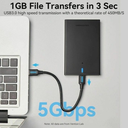 Custodia Hard Disk Vention KPAB0 Nero 2,5"