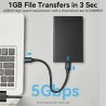 Custodia Hard Disk Vention KPAB0 Nero 2,5"