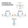Applique da Parete EDM 31854 Nero 6 W 720 Lm LED Solare (6500 K)