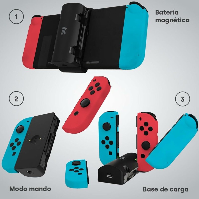 Batteria ricaricabile al litio Remotto ENERJOY 5000 mAh Batteria ricaricabile al litio Remotto ENERJOY 5000 mAh