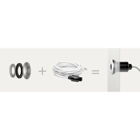 Stabilizzatore per Supporto Axis F8212