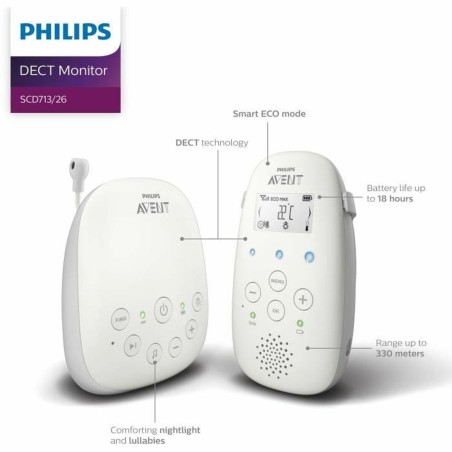 Sorveglia bambini Philips