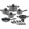 Batteria da Cucina GSW