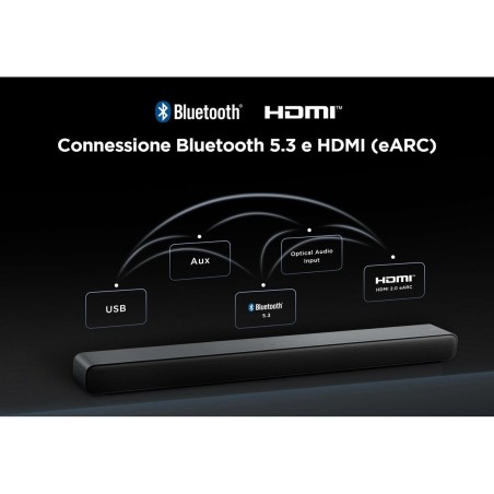 Soundbar TCL S55HE Nero 40 W 60 W