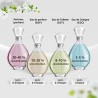 Profumo Donna Hugo Boss 10002139 EDP 30 ml 100 ml (1 Unità)