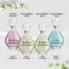 Profumo Donna Hugo Boss 10002139 EDP 30 ml 100 ml (1 Unità)