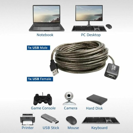Cavo Prolunga USB Ewent EW1023 Nero