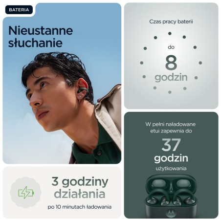 Auricolari Bluetooth Motorola PG38C07165 Verde