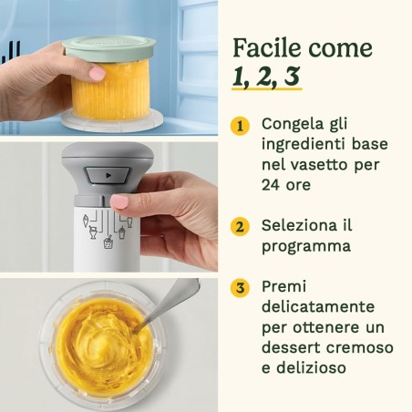 Gelatiera Cuisinart ICEFD10E Bianco Plastica 1 L 3,3 L 1L