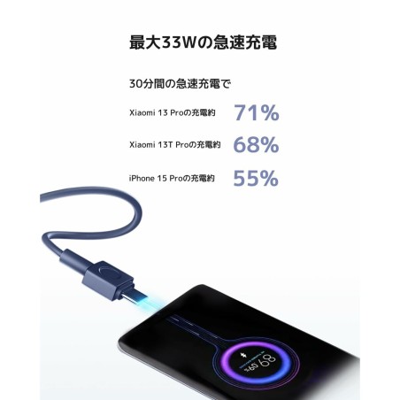 Powerbank Xiaomi Azzurro 20000 mAh