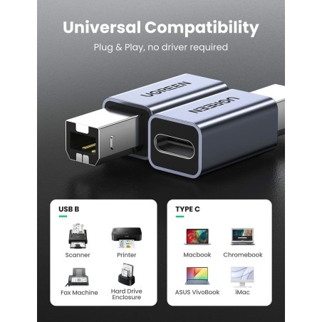 Adattatore USB Ugreen 20120