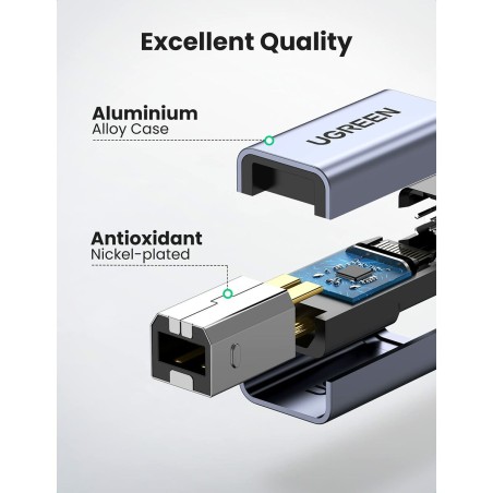 Adattatore USB Ugreen 20120