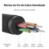 Cavo Audio Jack (3,5 mm) Ugreen 40675