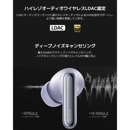 Auricolari Wireless con Custodia di Ricarica Xiaomi BHR9307GL Nero