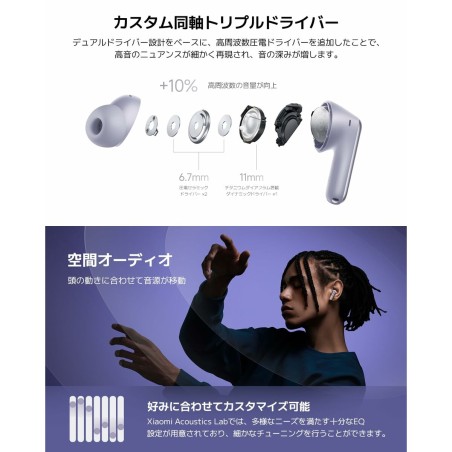 Auricolari Wireless con Custodia di Ricarica Xiaomi BHR9307GL Nero