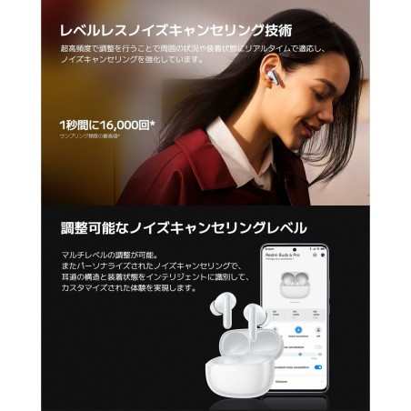 Auricolari Wireless con Custodia di Ricarica Xiaomi BHR9307GL Nero
