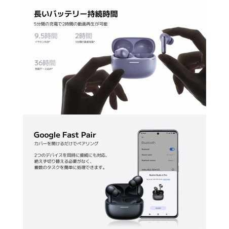 Auricolari Wireless con Custodia di Ricarica Xiaomi BHR9307GL Nero