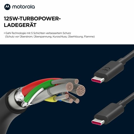 Caricabatterie da Parete Motorola PG38C06280 Nero